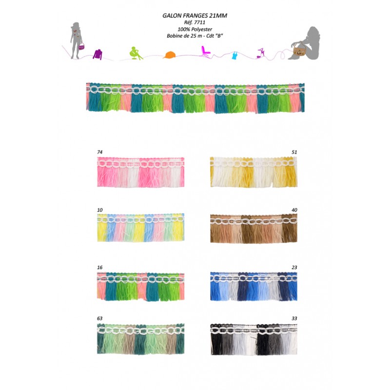 Stephanoise S7711 - GALON FRANGES 21MM