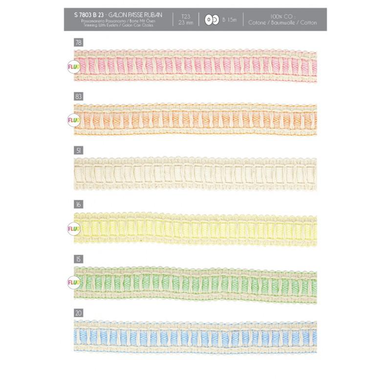 Stephanoise S7803 - GALON PASSE RUBAN