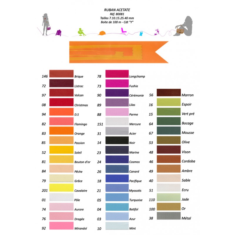 Stephanoise S80081 - RUBAN ACETATE