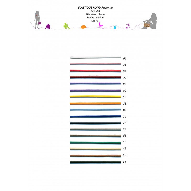 Stephanoise S903 - ELASTIQUE ROND RAYONNE 3MM