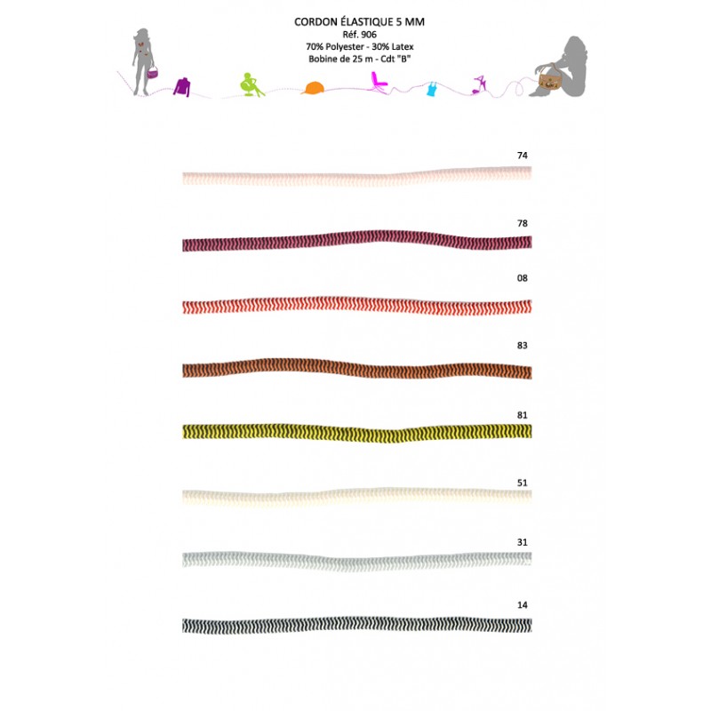 Stephanoise S906 - CORDON ELASTIQUE 5MM