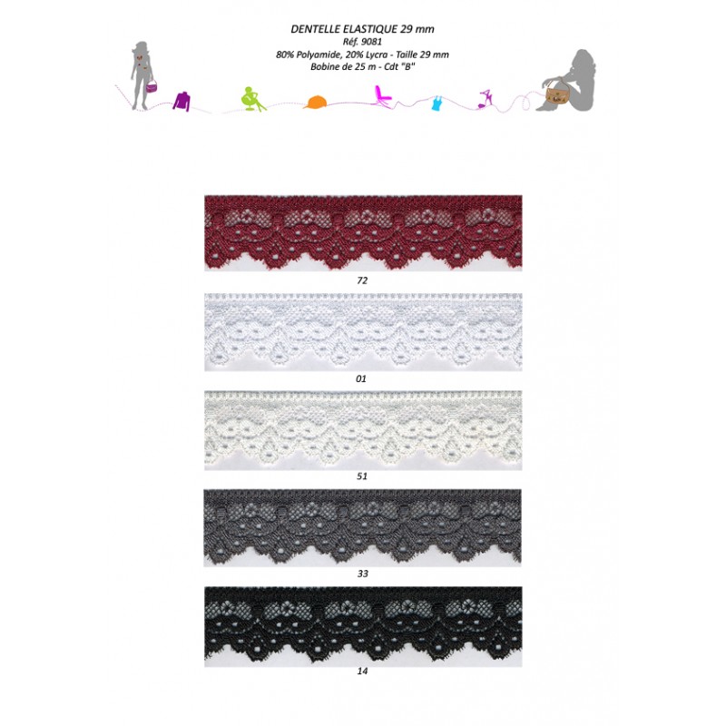 Stephanoise S9081 - DENTELLE ELASTIQUE 29MM