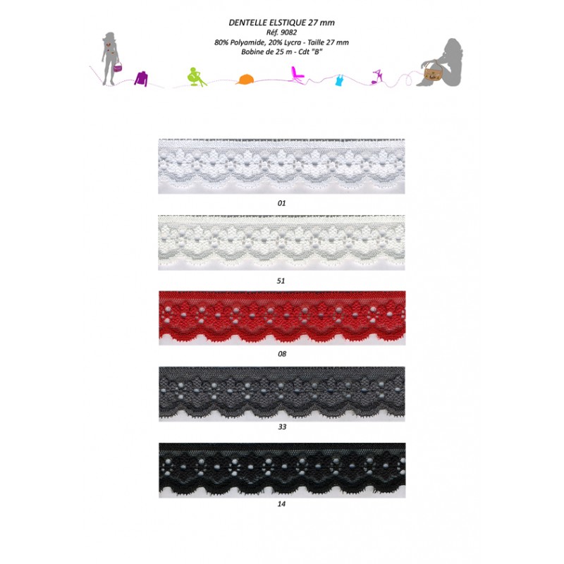 Stephanoise S9082 - DENTELLE ELASTIQUE 27MM