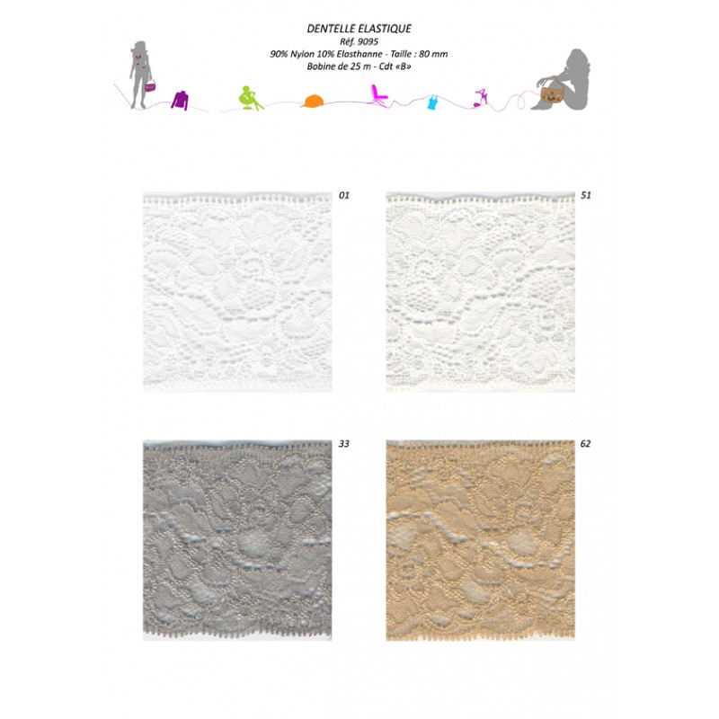 Stephanoise S9095 - DENTELLE ELASTIQUE 80 MM