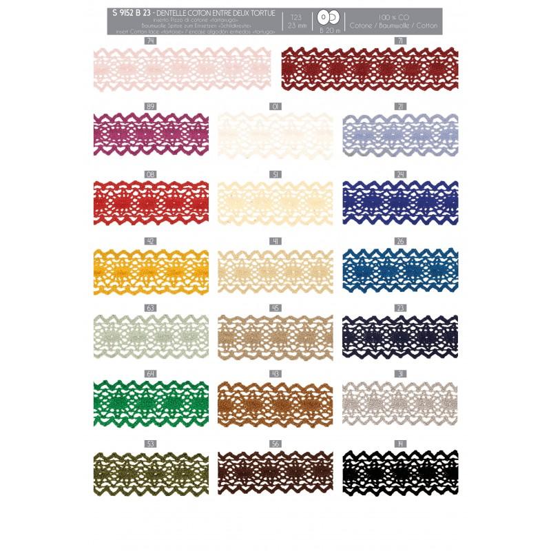 Stephanoise S9152 - DENTELLE COTON ENTRE DEUX "TORTUE"