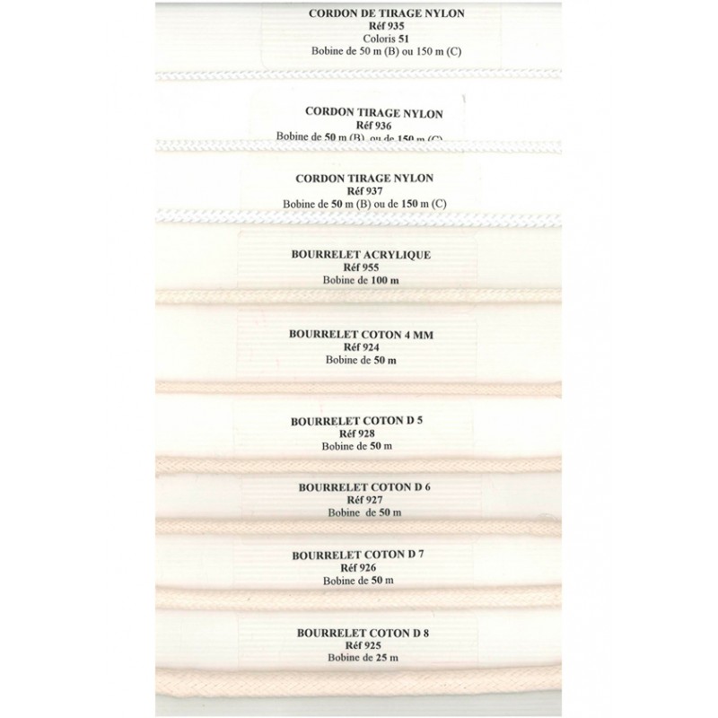 Stephanoise S955 - BOURRELET ACRYLIQUE 5MM