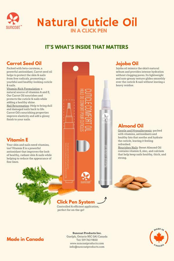 suncoat Cuticle Oil in a click pen