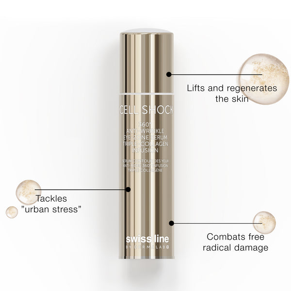 Swissline SÉRUM CONTOUR DES YEUX ANTIRIDES 360° COMPLEXE TRIPLE COLLAGÈNE