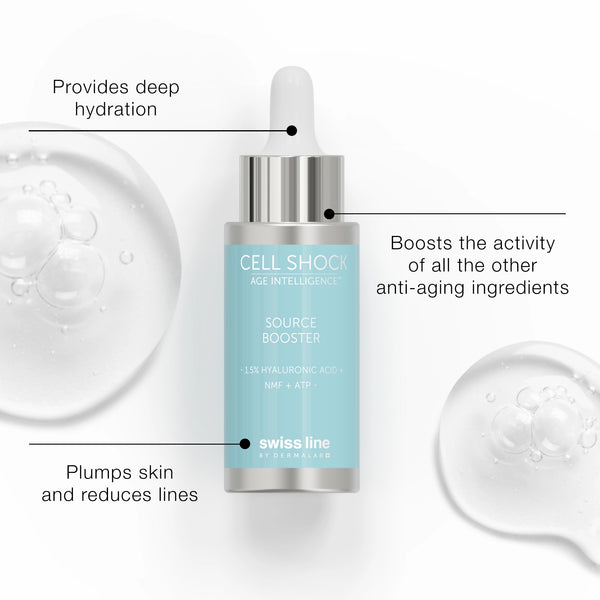 Swissline Source Booster – 1 5 % D’acide Hyaluronique + NMF + ATP