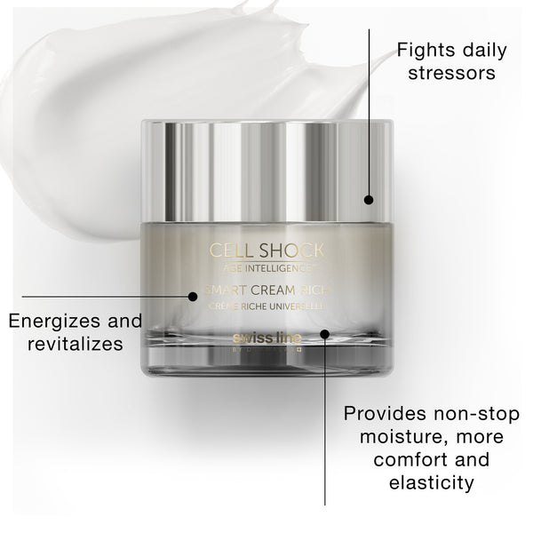 Swissline Crème Universelle Riche