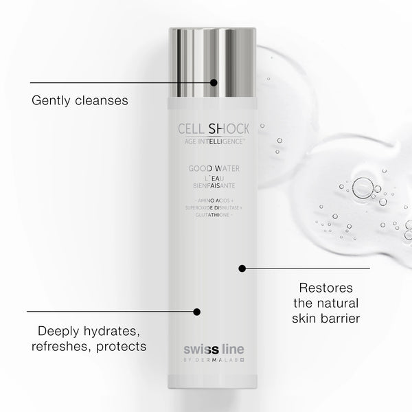 Swissline Eau Bienfaisante