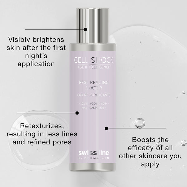 Swissline Eau Resurfaçante - 10% D'acide Glycolique
