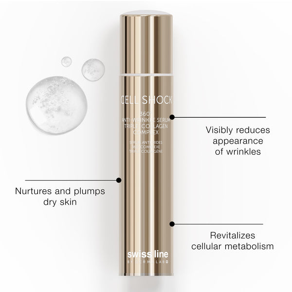 Swissline Kit De Soins Au Collagène