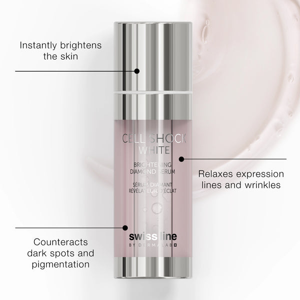Swissline Kit Éclat