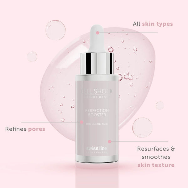 Swissline Perfection Booster – 10% D’acide Lactique