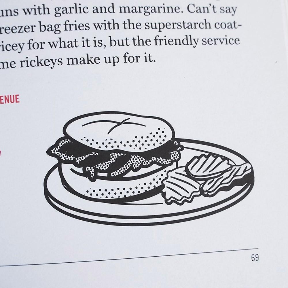 Titlee Guide Touristique Brooklyn Mom & Pop