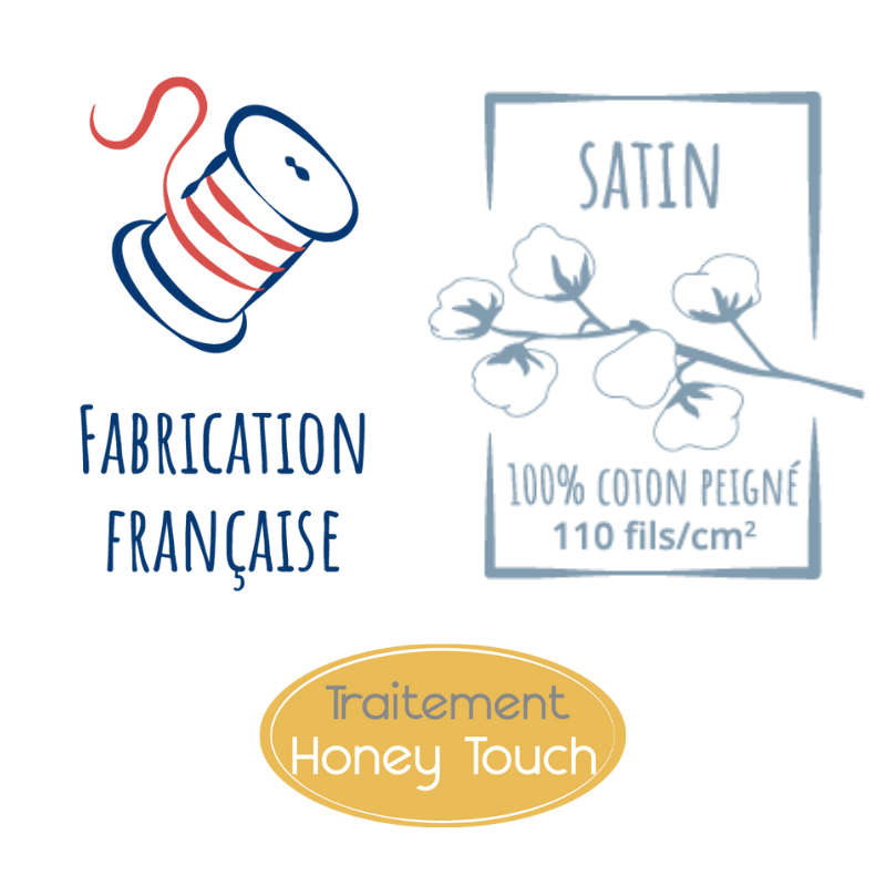 Tradilinge Drap Housse Satin Tradilinge ENZO NOIR - Imprimé Coordonné