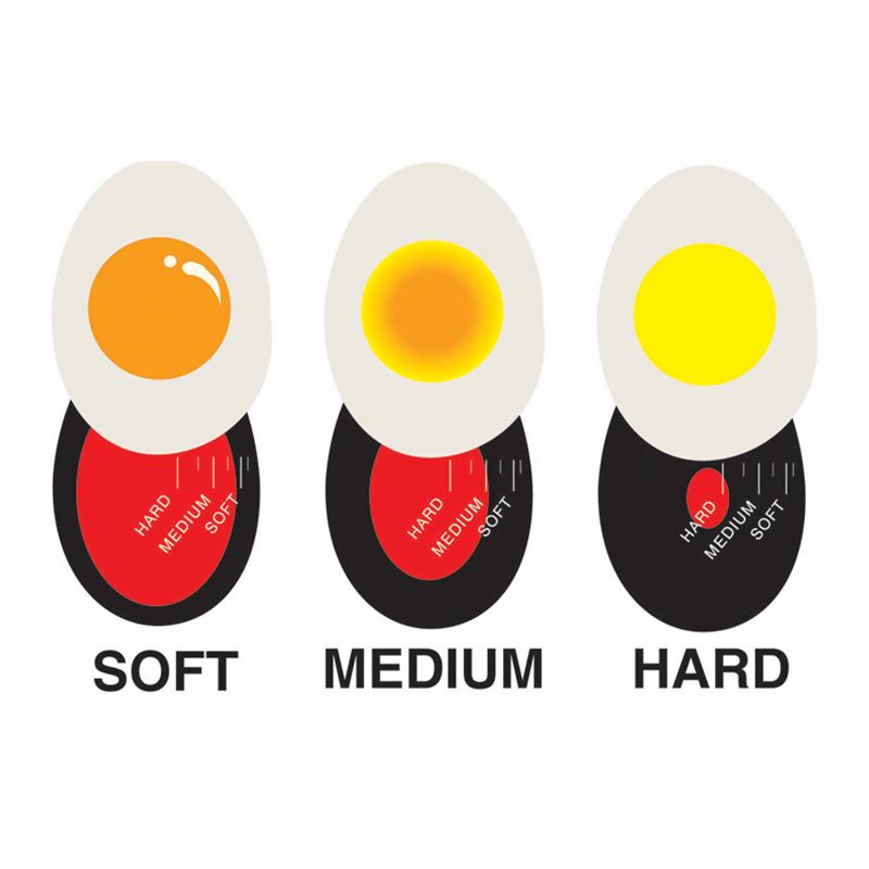 Trendform EGGRITE Eggtimer