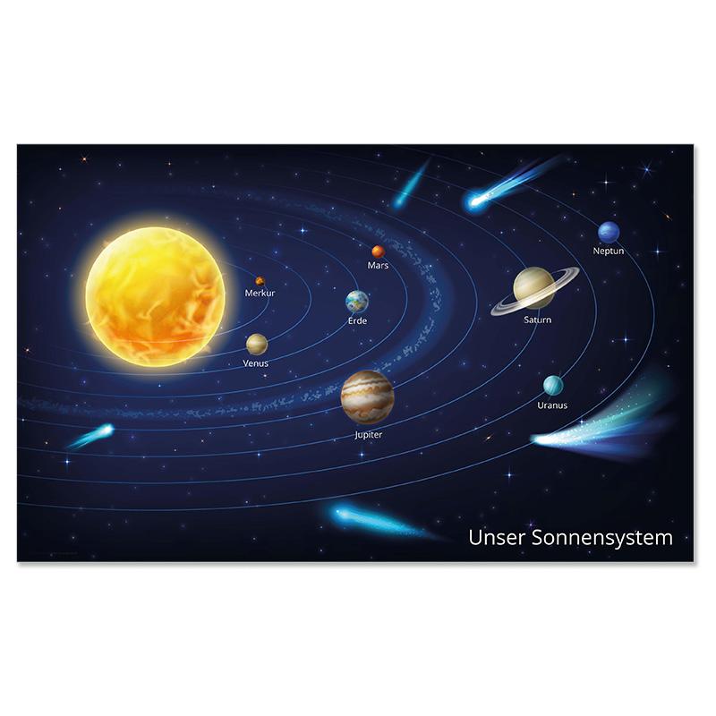 trendform Schreibunterlage SUN SYSTEM