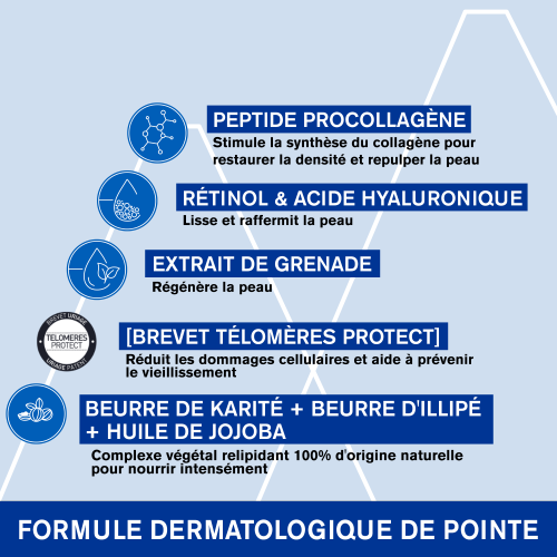 Uriage AGE ABSOLU – SOIN DE NUIT REDENSIFIANT