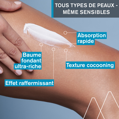 Uriage EAU THERMALE - Baume Raffermissant Corps