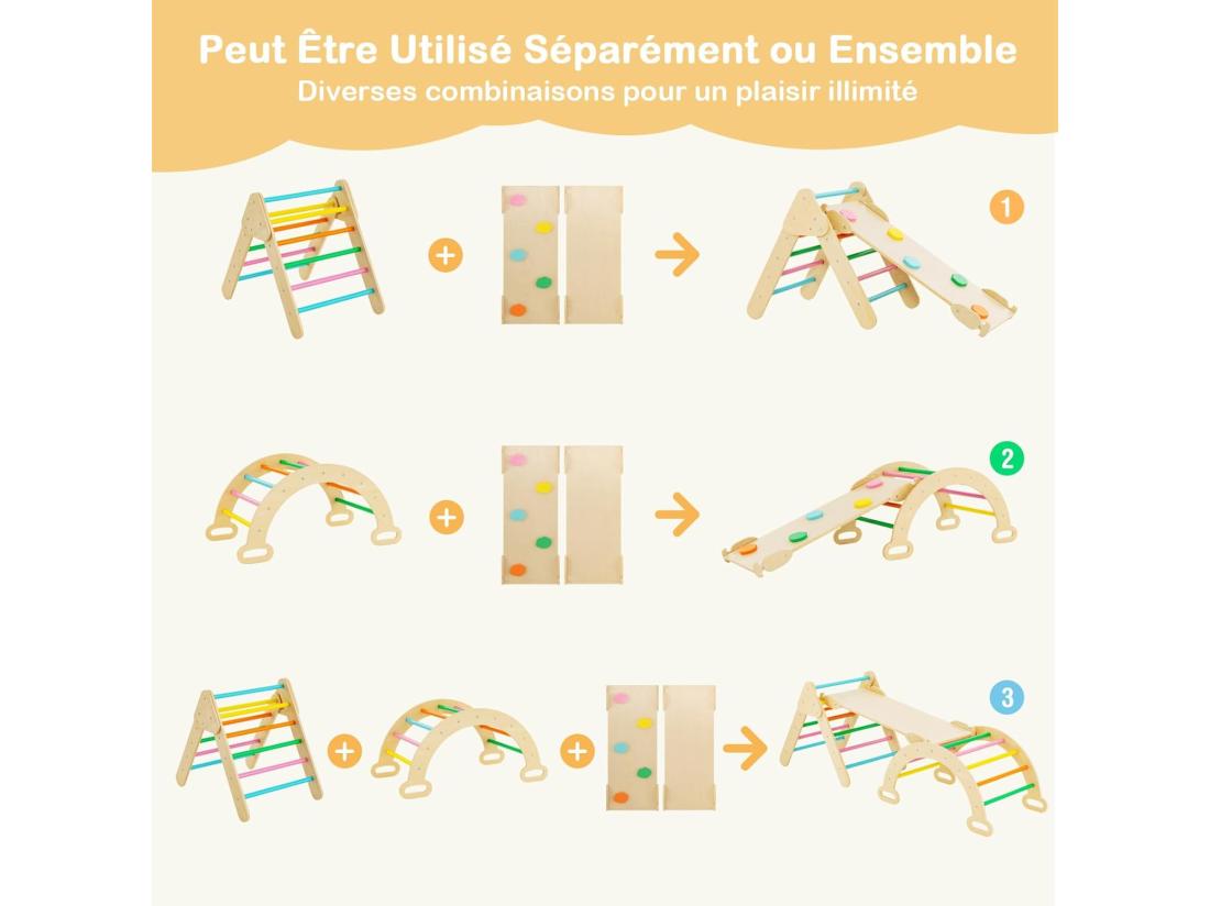 vente unique 7 en 1 Triangle d'escalade Montessori Enfants avec Rampe Réversible Arc d'escalade ou Bascule en Bois de Hêtre Charge Max 50KG pour Glisser ou Grimper pour Bébé de 1 an+ Multicolore