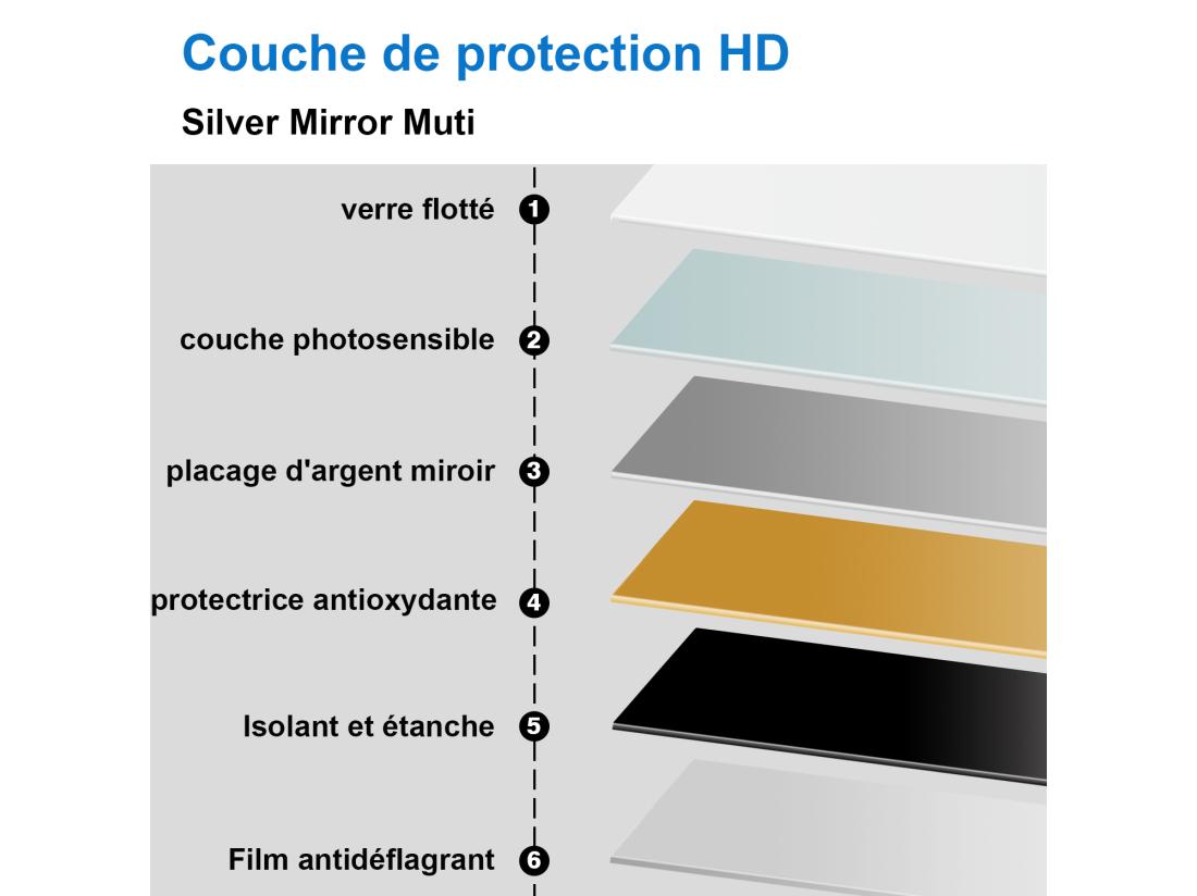 vente unique AICA LED Miroir lumineux ovale 45 x 75cm avec anti-buée + 3 Couleurs + dimmable + mémoire Miroir salle de bain