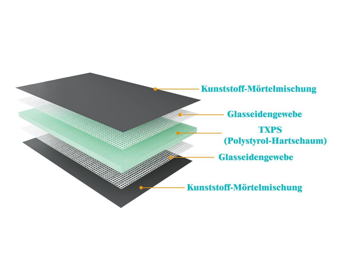 Vente Unique AICA Sanitaire Receveur De Douche à Carreler Ultra Plat 90x140cm Avec La Bonde De Receveur