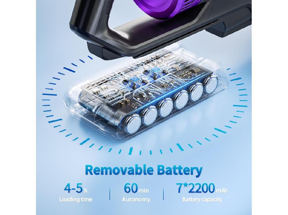 Vente Unique Aspirateur Balai Sans Fil 35Kpa/450W Aspirateur Sans Fil 60 Minutes Autonomie 1 5 Litre Batterie Amovible Pour Sols Et Tapis