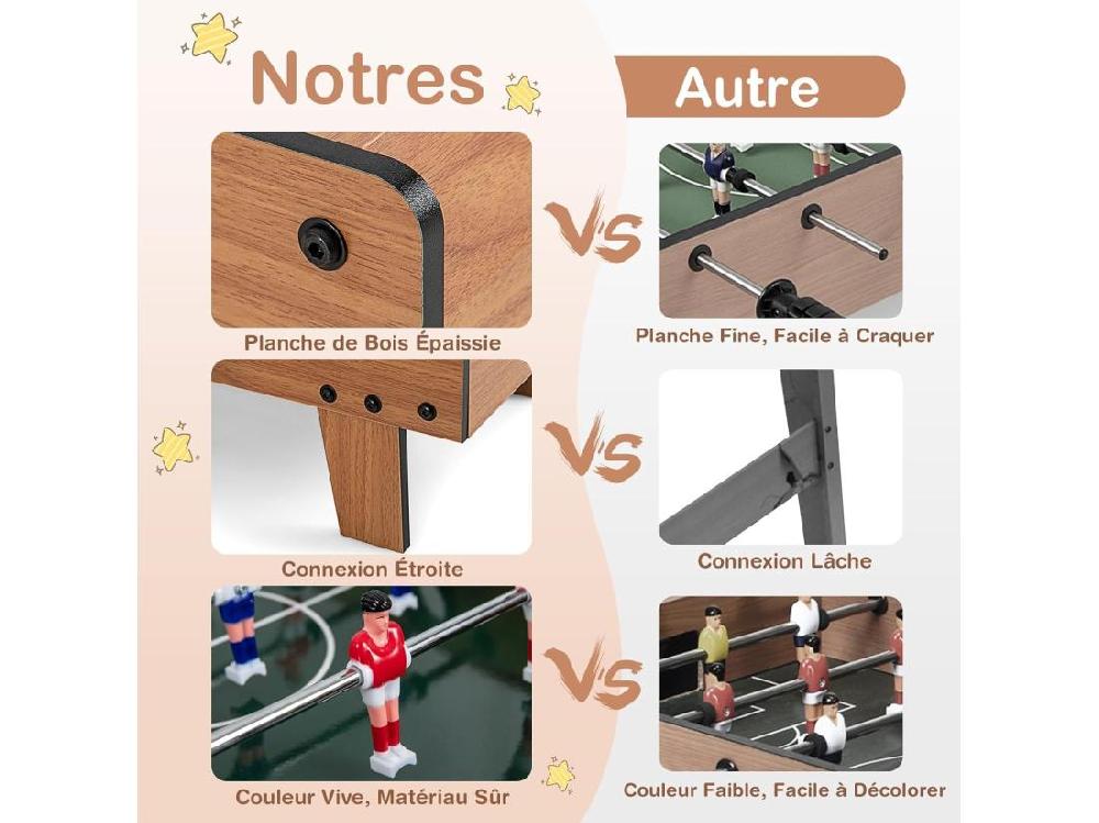 Vente Unique Baby-Foot En Bois Avec Poignée Durable & 18 Joueurs Table De Jeu Avec 2 Ballons & 2 Tableau De Bord Jouets Pour Adulte Et Enfant Pour Fête Bar Salle De Jeux 69 X 36 X 24 Cm
