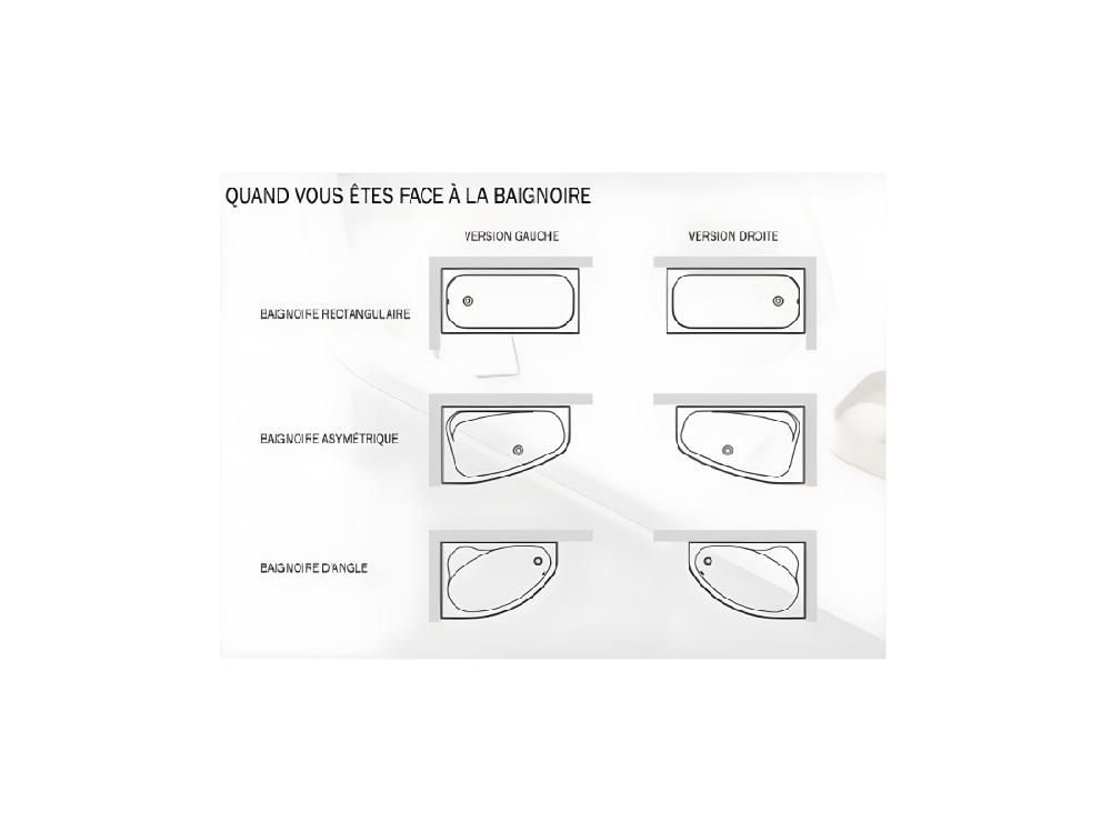 Vente Unique Baignoire Asymétrique + Tablier Noir + Repose Tête - PRAKTIKA - 150 X 70 Cm - Gauche