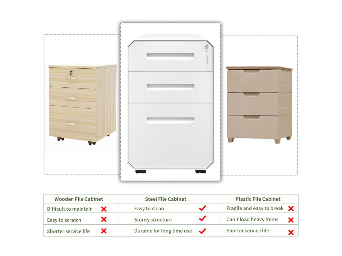 Vente Unique Caisson De Bureau - 3 Tiroirs Métal Caisson De Rangement Avec Roulettes - Meuble De Bureau Pour Dossiers Suspendus - Blanc - 51 X 40 X 64cm