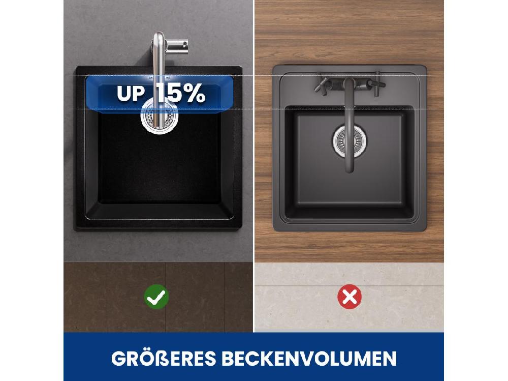 Vente Unique CECIPA MAX Evier 1 Bac En Quartz Et Résine Evier De Cuisine En Granit Noir Gris Evier Quartz 3 Options De Montage 45*44*20cm