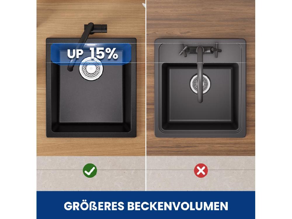 Vente Unique CECIPA MAX Evier 1 Bac En Quartz Et Résine Evier De Cuisine En Granit Noir Gris Evier Quartz 3 Options De Montage 40*44*20cm
