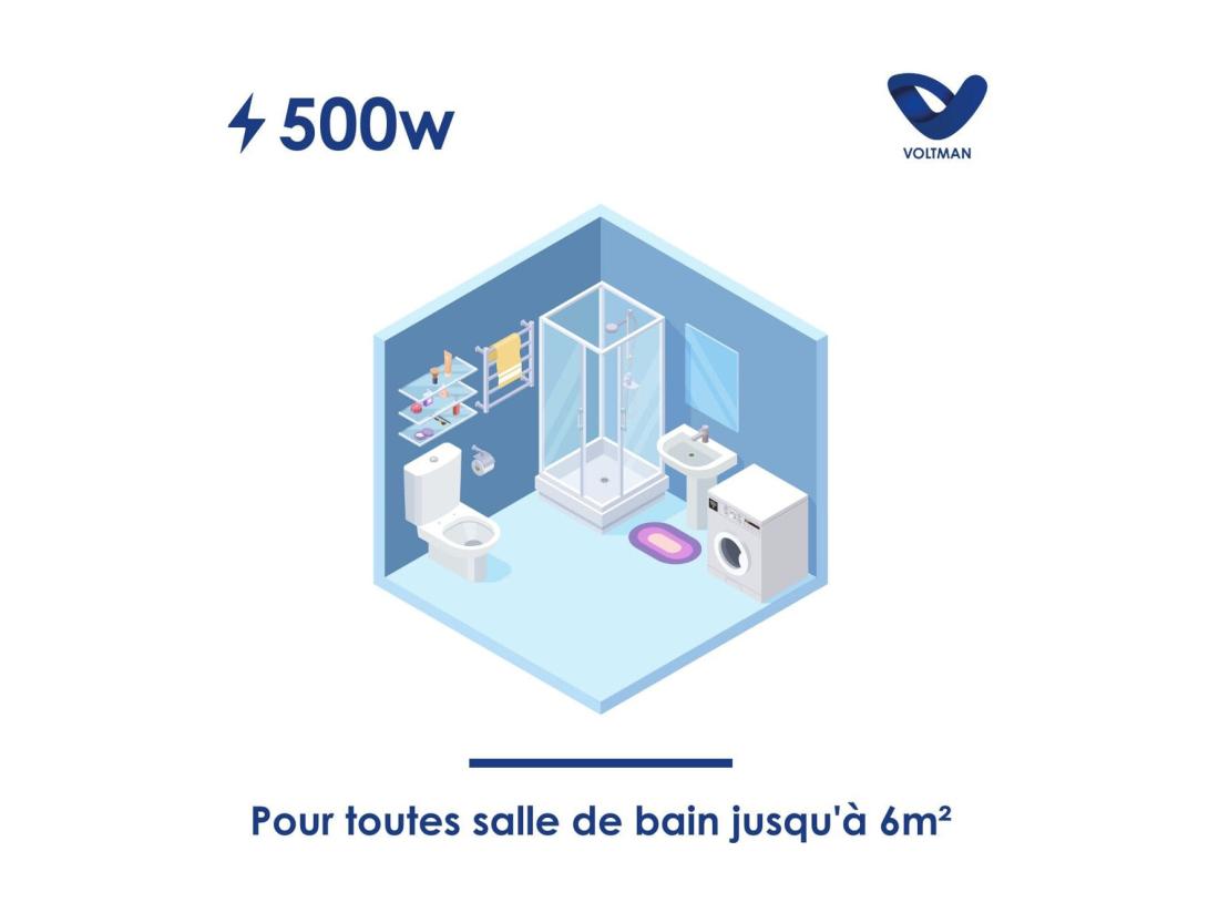 Vente Unique Chauffage Sèche-serviette Inertie Sèche - 500W + Soufflerie 1000W - Blanc - Voltman