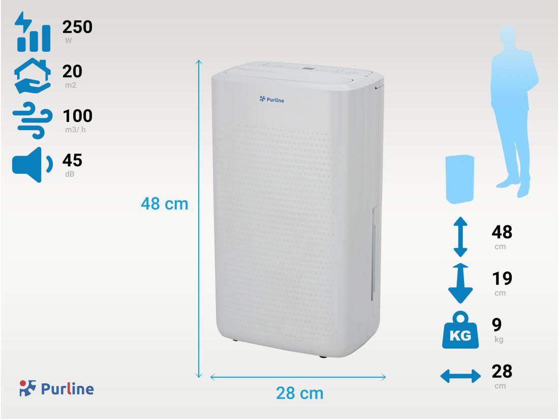 Vente Unique Déshumidificateur Avec Compresseur 12 L/d