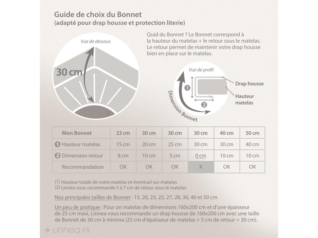 Vente Unique Drap Housse 180x200 Cm Coton Issu De L'agriculture Biologique SILLA Anthracite