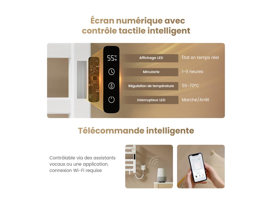 Vente Unique EMKE Chauffe-serviettes Électrique 50×50cm Thermostat Intelligent WiFi Radiateur De Salle De Bain Électrique Chauffe-serviettes Électrique Blanc