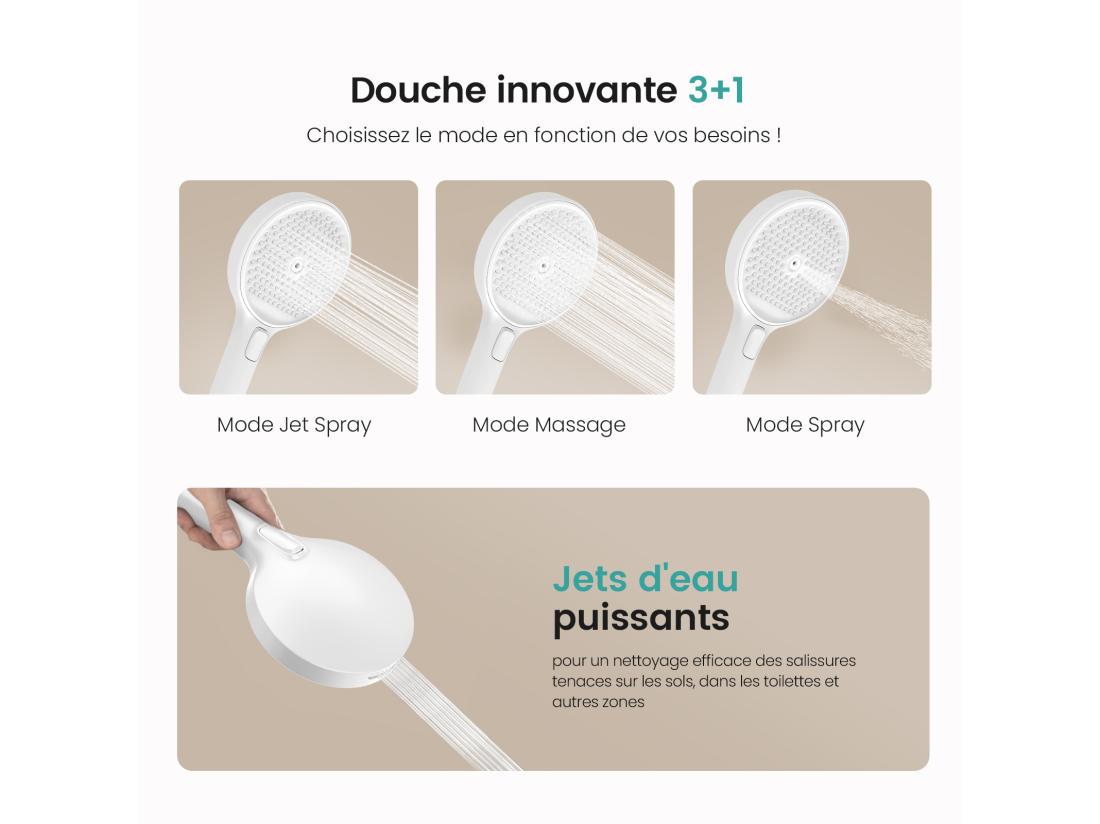 Vente Unique EMKE Colonne De Douche Thermostat Ensemble De Colonne De Douche Avec Plaque Thermostatique De 40 Cm Douchette à Effet Pluie Blanc