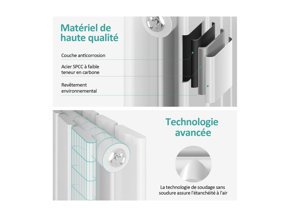 Vente Unique EMKE Radiateur à Eau Chaude Radiateur Plat Double Couche Connexion Centrale Blanc 160x30cm