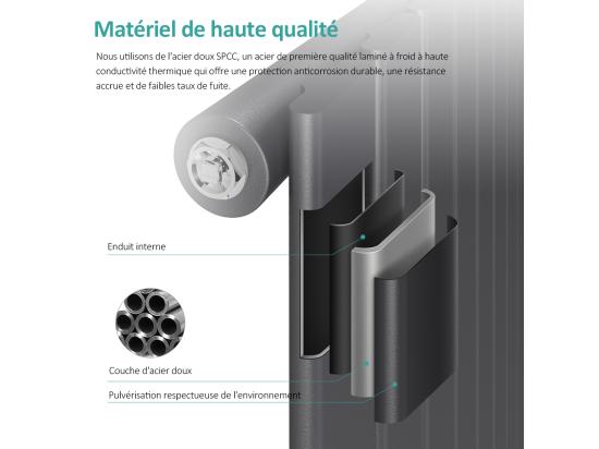 Vente Unique EMKE Radiateur à Eau Chaude Radiateur Plat Seule Couche Connexion Centrale Montage Mural Vertical Design Anthracite 63x100cm