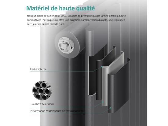 Vente Unique EMKE Radiateur Eau Chaude En Acier Tube Plat Radiateur Mural Anthracite 63x100cm 1343W Double Couche