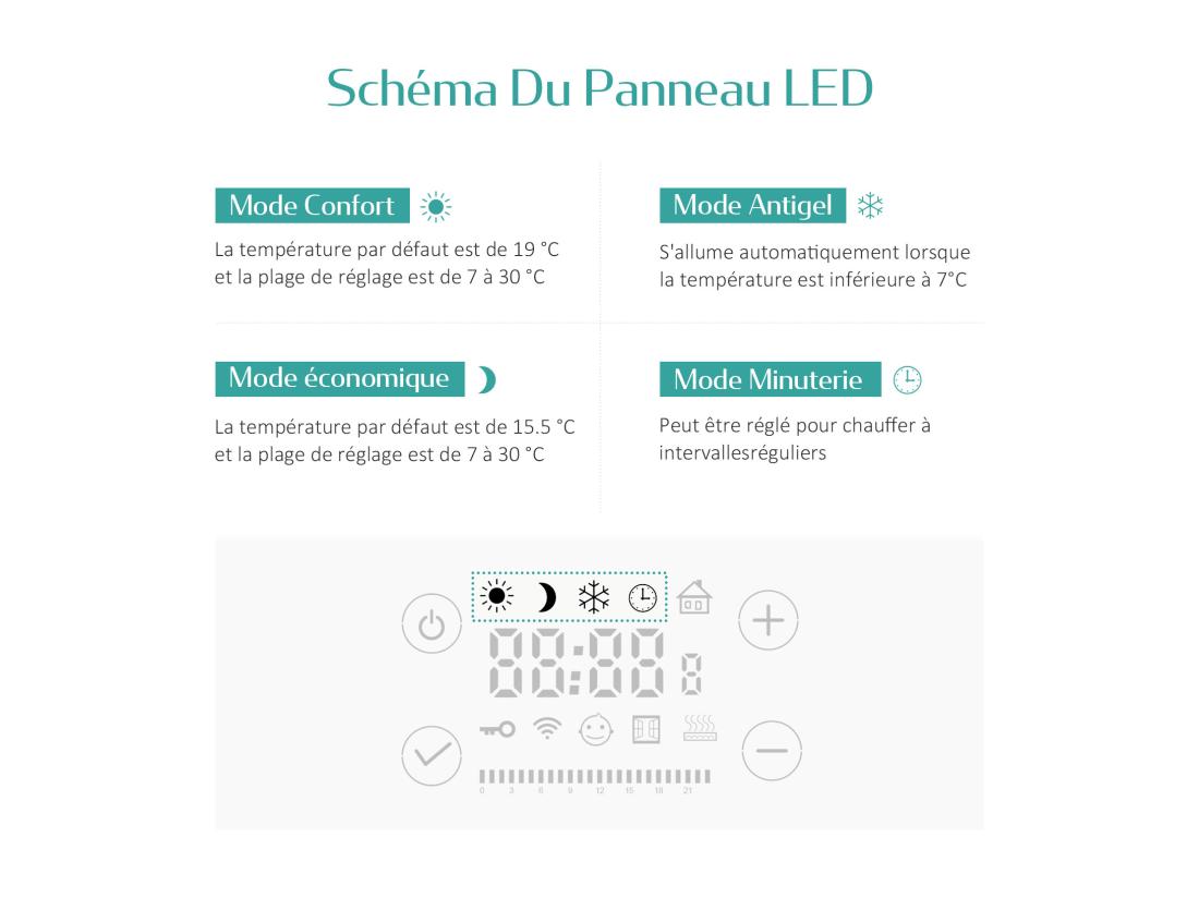 Vente Unique EMKE Sèche-serviette électrique Aluminium Commande Tactile Température Réglable - 960 X 540 Mm Noir 500W