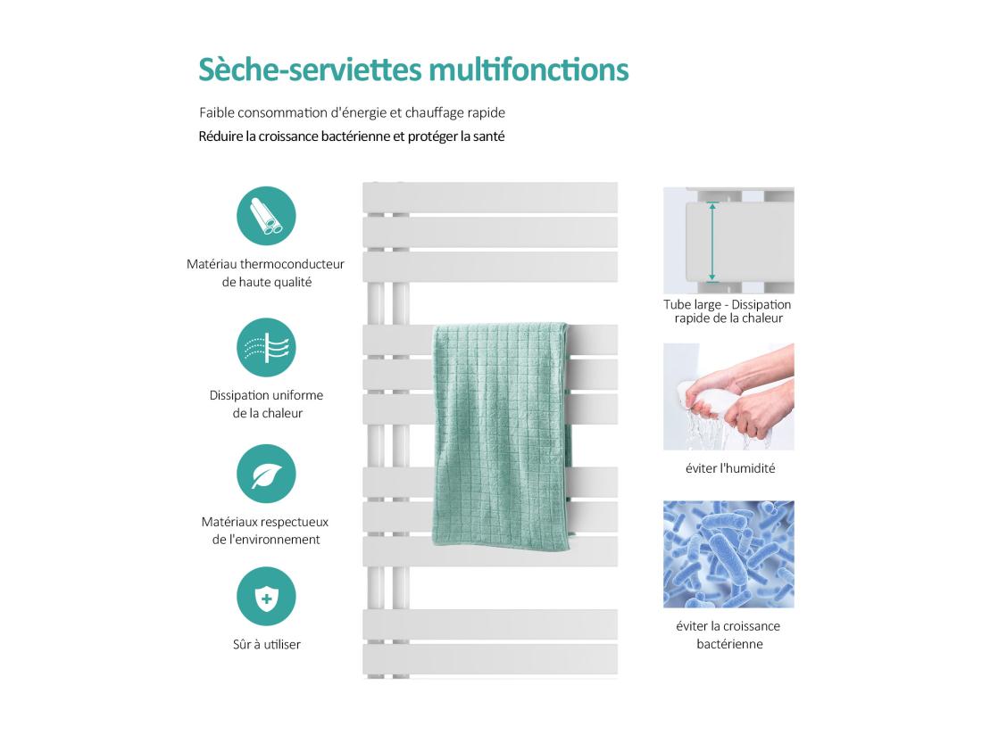 Vente Unique EMKE Sèche-serviettes à Eau Chaude Panneau Plat Sèche-serviettes Connexion Latérale Pour Blanc 1041x500mm 529Watts