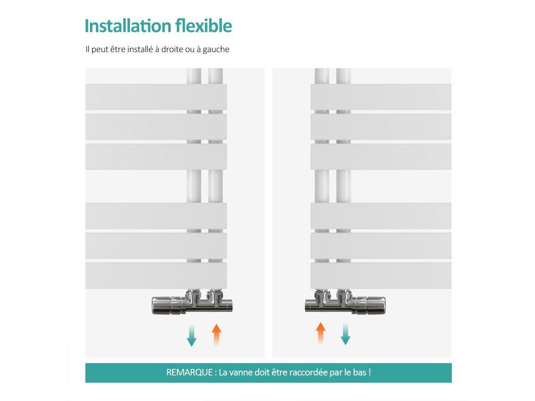 Vente Unique EMKE Sèche-serviettes à Eau Chaude Panneau Plat Sèche-serviettes Connexion Latérale Pour Blanc 1041x500mm 529Watts