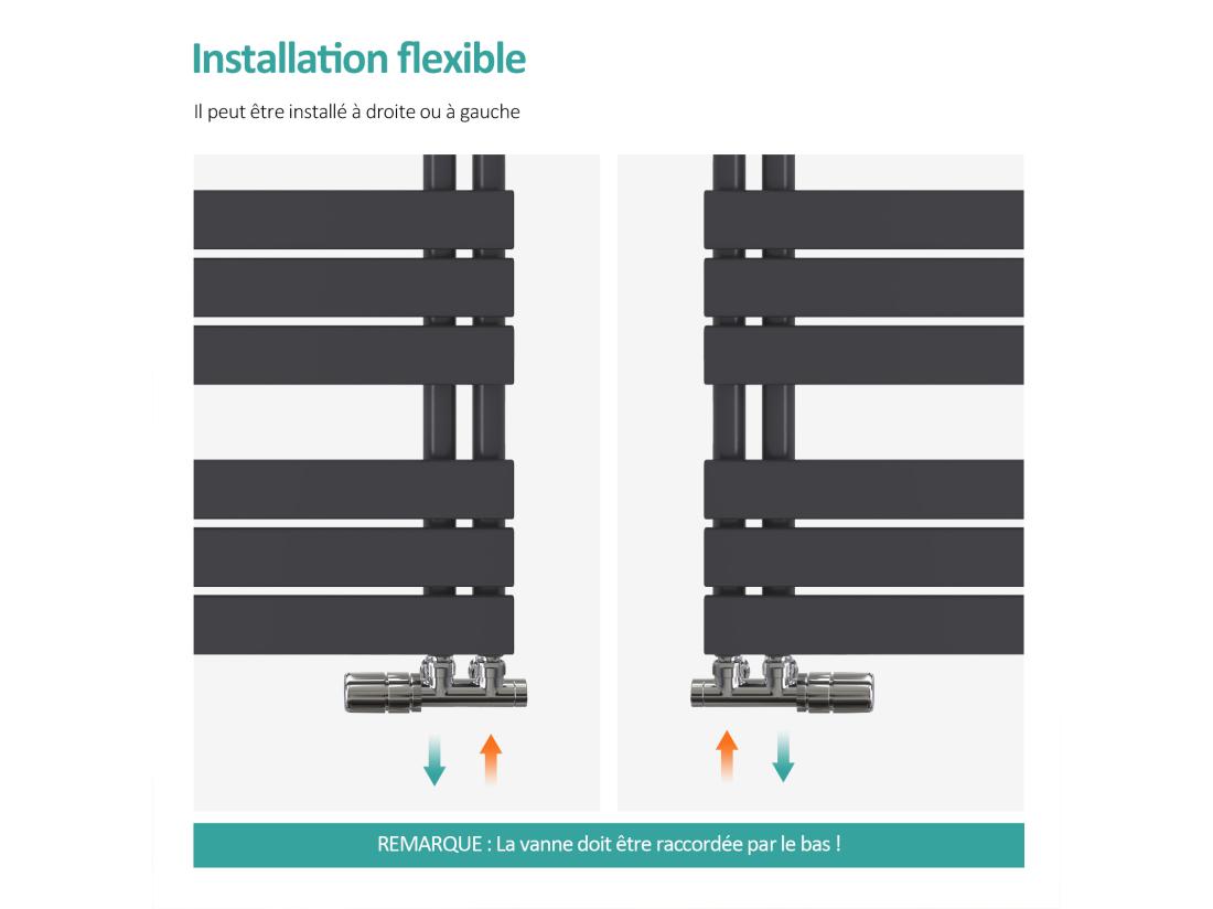 Vente Unique EMKE Sèche-serviettes à Eau Chaude Panneau Plat Sèche-serviettes Connexion Latérale Pour Anthracite 1599x400mm 718Watts