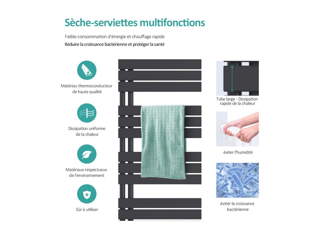 Vente Unique EMKE Sèche-serviettes à Eau Chaude Panneau Plat Sèche-serviettes Connexion Latérale Pour Noir 1320x500mm 661Watts