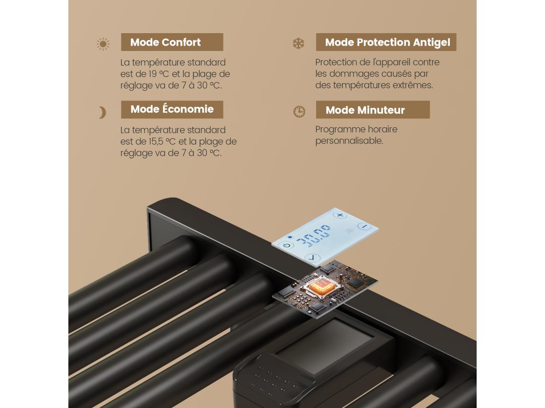 Vente Unique EMKE Sèche-Serviettes Électrique 1200 X 400 Mm Porte-serviettes De Salle De Bain électrique Avec Interrupteur Tactile Et Minuterie Noir 450W