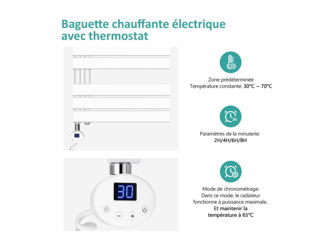 Vente Unique EMKE Sèche-Serviettes Électrique Panneau Avec élément Chauffant Thermostat Baguette Chauffante Avec Minuterie Blanc 1599x400mm 800W