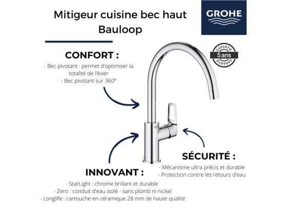 Vente Unique Evier 2 Bacs VILLEROY ET BOCH Nestor Plus + Mitigeur Cuisine Bec Haut GROHE Bauloop